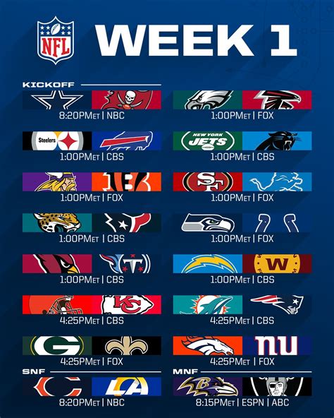 nfl scores this week